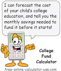 Day of Year Calculator
