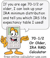 Where can I find an IRA RMD calculator?
