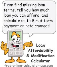How do you calculate a loan modification?
