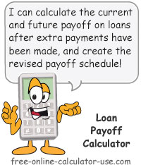 Amortization calculator with balloon payment option