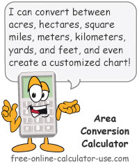 Area Conversion Chart