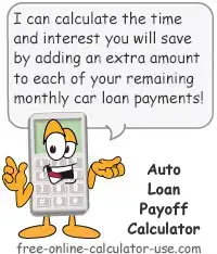 Automobile Loan Payment Calculator With Amortization Schedule