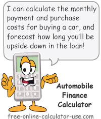 Automobile Finance Calculator Sign