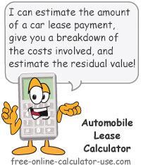 Automobile Lease Calculator Sign