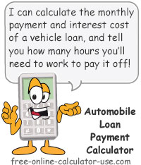 Auto Loan Payment Calculator Sign