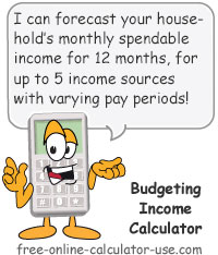 Budgeting Income Calculator Sign