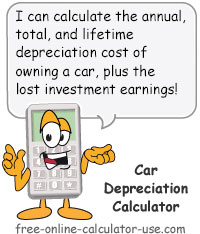 Automobile Depreciation Chart