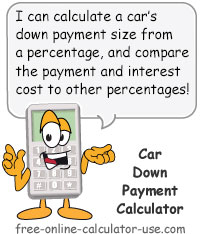 Car Down Payment Calculator Sign