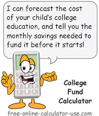 College Fund Calculator Sign