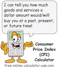 cpi calculator