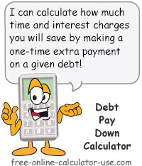 Debt Pay Down Calculator Sign