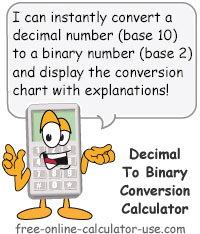 decimal to binary converter