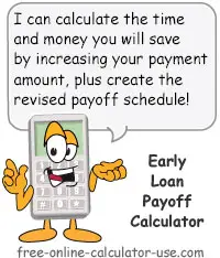 early loan payoff calculator