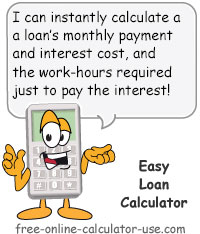 Monthly Loan Payment Calculator Sign