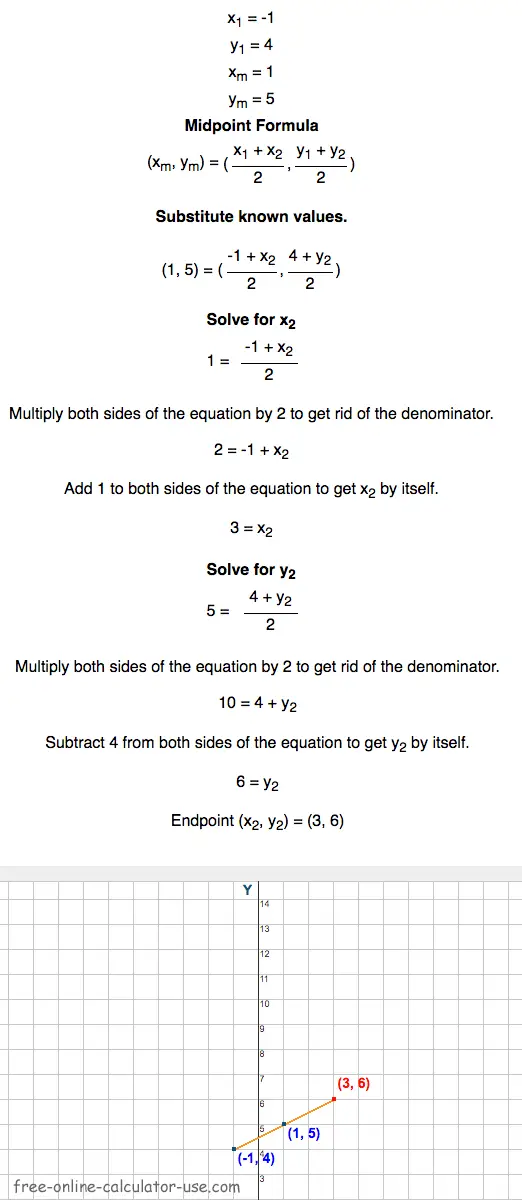 Example of Endpoint Calculator results.