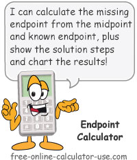 Endpoint calculator deals