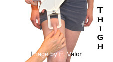 3-Site Body Composition Calculator: Female thigh caliper measurement