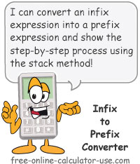 Infix to Prefix Converter Sign