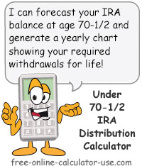 Ira Withdrawal Chart