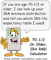 Ira Required Minimum Distribution Chart