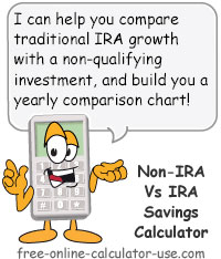 Ira Savings Chart