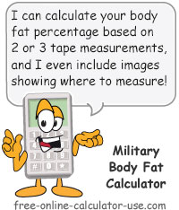 Army Body Fat Chart Female