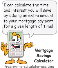 Midterm Mortgage Savings Calculator Sign