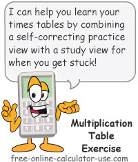 Multiplication Table Exercise Sign