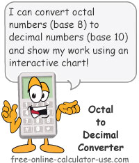 octal to decimal converter