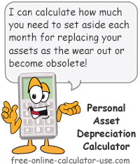 Personal Asset Depreciation Calculator Sign