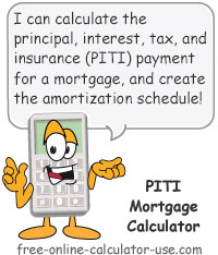 Pmi Calculation Chart