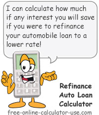 Refinance Auto Loan Calculator Sign