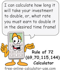Rule of 72 Calculator Sign