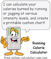 Calories Burned While Running Chart