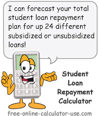 Student Loan Repayment Calculator Sign