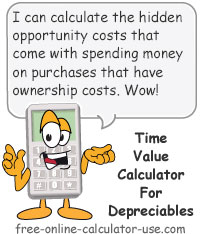 Depreciable Assets TVM Calculator Sign