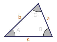 Triangle diagram SSS